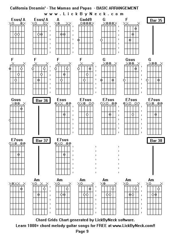 Chord Grids Chart of chord melody fingerstyle guitar song-California Dreamin' - The Mamas and Papas  - BASIC ARRANGEMENT,generated by LickByNeck software.